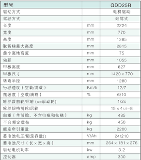西林站駕式牽引車QDD25R(圖1) 西林站駕式牽引車QDD25R(圖1)